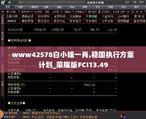 www42578白小姐一肖,稳固执行方案计划_荣耀版FCI13.49