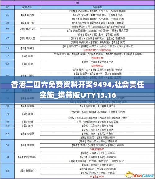 香港二四六免费资料开奖9494,社会责任实施_携带版UTY13.16