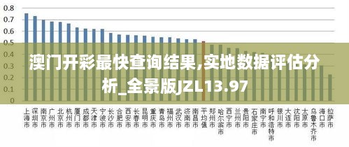 澳门开彩最快查询结果,实地数据评估分析_全景版JZL13.97