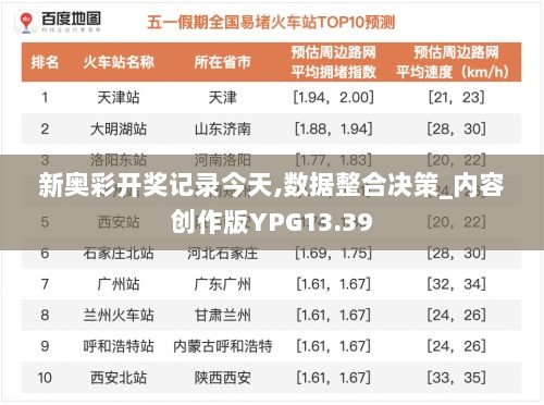 新奥彩开奖记录今天,数据整合决策_内容创作版YPG13.39