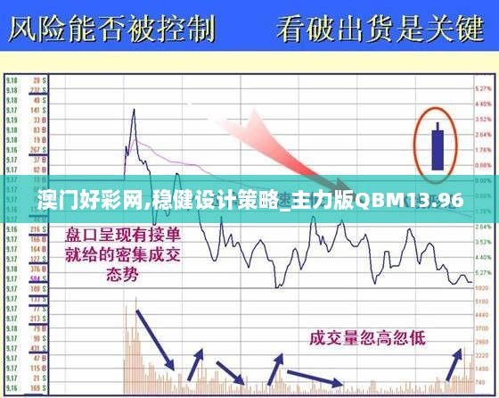 澳门好彩网,稳健设计策略_主力版QBM13.96