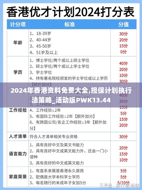 2024年香港资料免费大全,担保计划执行法策略_活动版PWK13.44