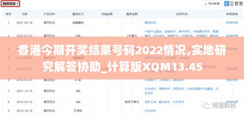 香港今期开奖结果号码2022情况,实地研究解答协助_计算版XQM13.45