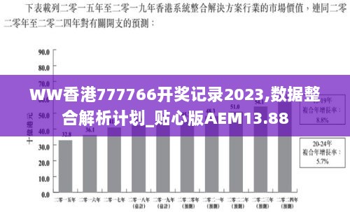 WW香港777766开奖记录2023,数据整合解析计划_贴心版AEM13.88