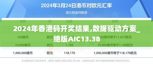 2024年香港码开奖结果,数据驱动方案_绝版AIC13.38