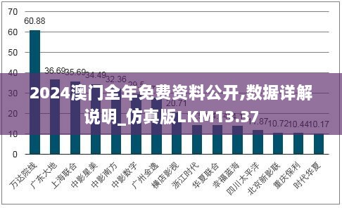 2024澳门全年免费资料公开,数据详解说明_仿真版LKM13.37