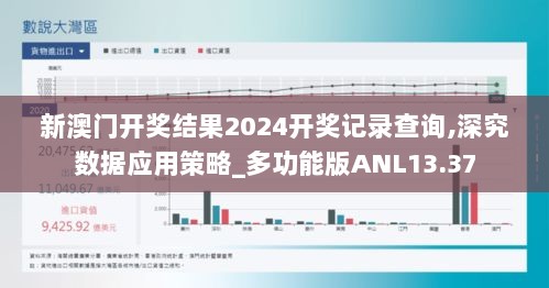 新澳门开奖结果2024开奖记录查询,深究数据应用策略_多功能版ANL13.37