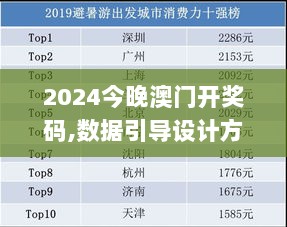 2024今晚澳门开奖码,数据引导设计方法_轻量版IVJ13.92