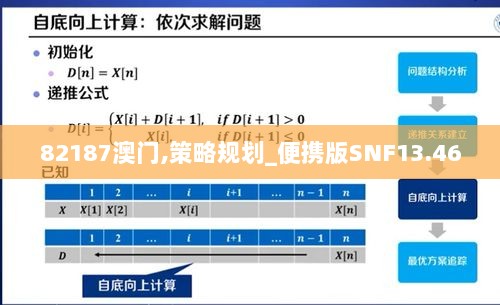 82187澳门,策略规划_便携版SNF13.46