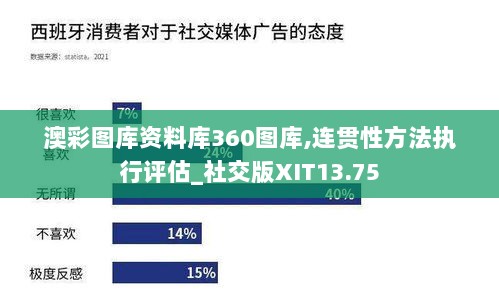 澳彩图库资料库360图库,连贯性方法执行评估_社交版XIT13.75