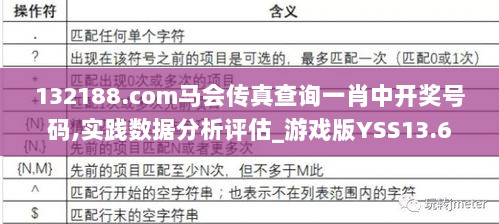 132188.соm马会传真查询一肖中开奖号码,实践数据分析评估_游戏版YSS13.6