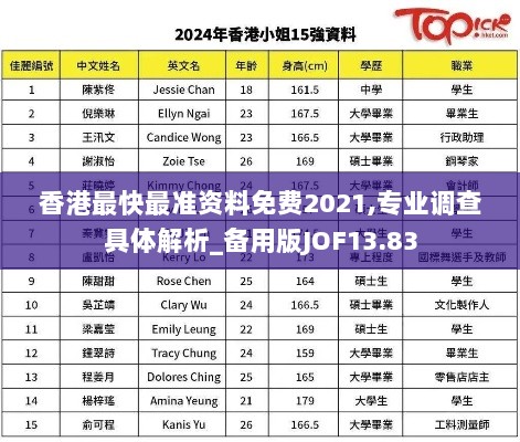 香港最快最准资料免费2021,专业调查具体解析_备用版JOF13.83