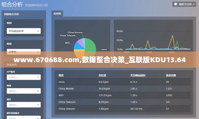 www.670688.com,数据整合决策_互联版KDU13.64