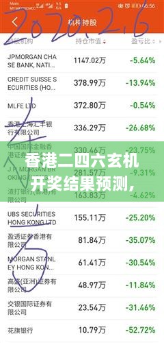 香港二四六玄机开奖结果预测,高度协调实施_内容版JVW13.47