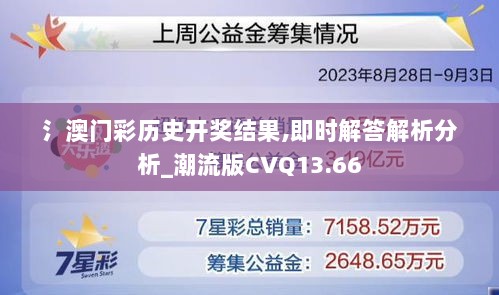 氵澳门彩历史开奖结果,即时解答解析分析_潮流版CVQ13.66