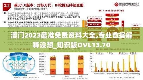 澳门2023最准免费资料大全,专业数据解释设想_知识版OVL13.70