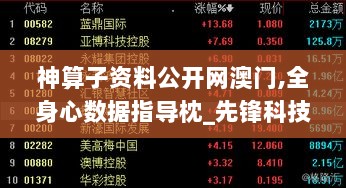 神算子资料公开网澳门,全身心数据指导枕_先锋科技GOE13.80