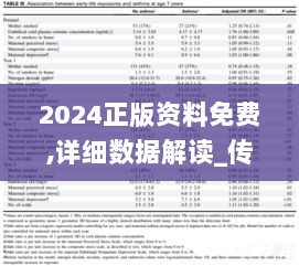 2024正版资料免费,详细数据解读_传承版EAR13.86