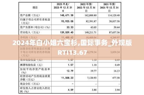 2024年白小姐六宝杉,国际事务_外观版RTI13.67