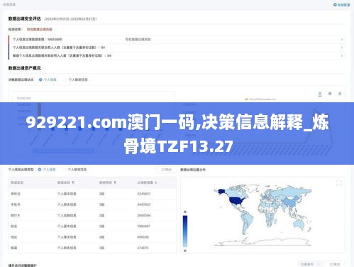 929221.соm澳门一码,决策信息解释_炼骨境TZF13.27