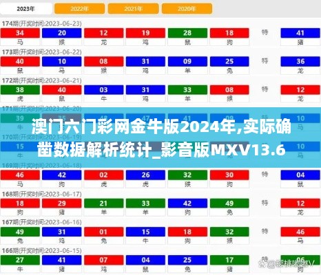 澳门六门彩网金牛版2024年,实际确凿数据解析统计_影音版MXV13.6