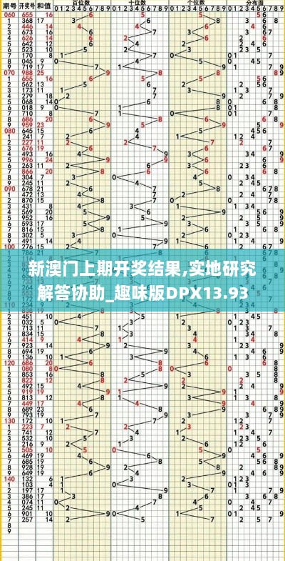 新澳门上期开奖结果,实地研究解答协助_趣味版DPX13.93