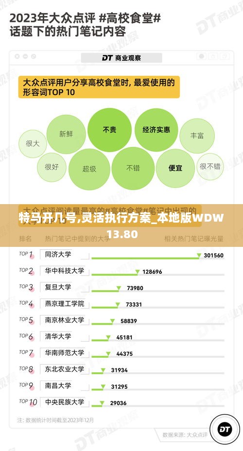 特马开几号,灵活执行方案_本地版WDW13.80