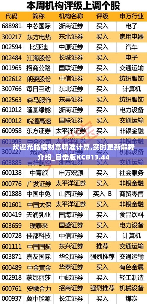 欢迎光临横财富精准计算,实时更新解释介绍_目击版KCB13.44