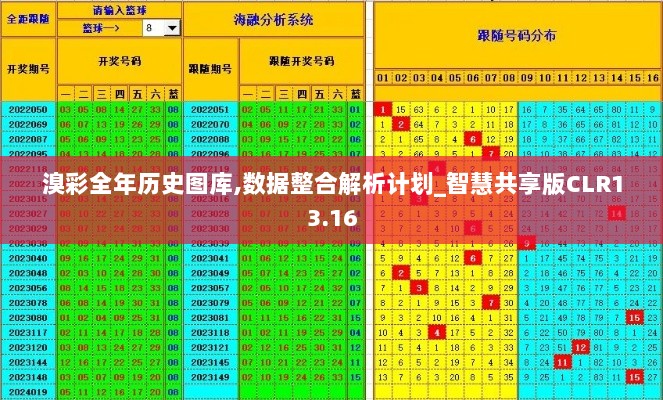 溴彩全年历史图库,数据整合解析计划_智慧共享版CLR13.16