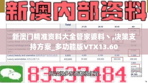 新澳门精准资料大全管家婆料丶,决策支持方案_多功能版VTX13.60