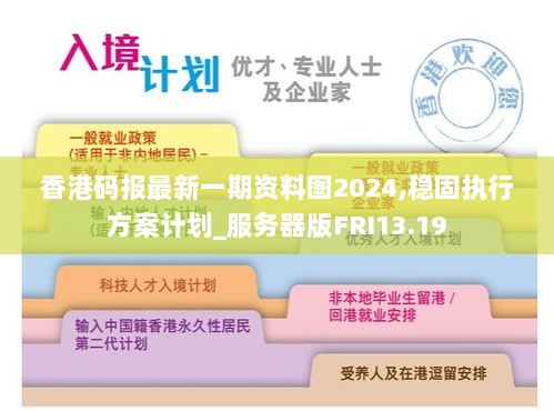 香港码报最新一期资料图2024,稳固执行方案计划_服务器版FRI13.19