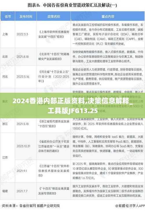 2024香港内部正版资料,决策信息解释_工具版JFG13.25