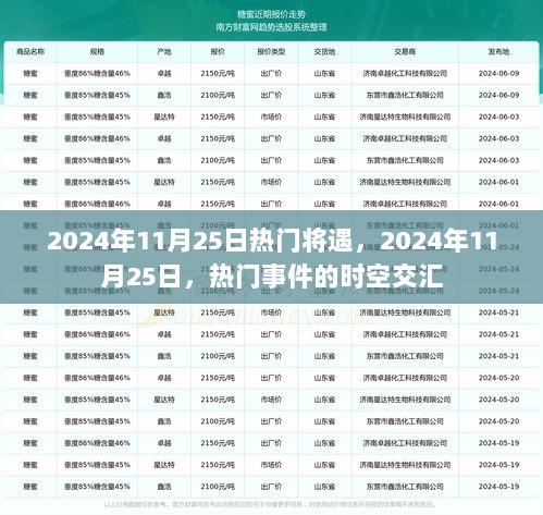 2024年11月25日，热门事件时空交汇的节点