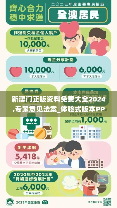 新澳门正版资料免费大全2024,专家意见法案_体验式版本PPL13.49