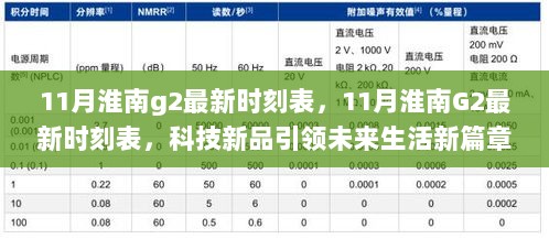 11月淮南G2最新时刻表，科技新品驱动未来生活新篇章