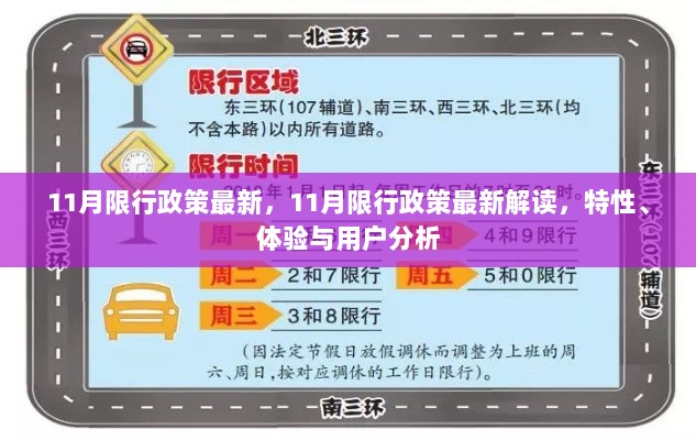 11月限行政策最新解读，特性、体验与用户分析