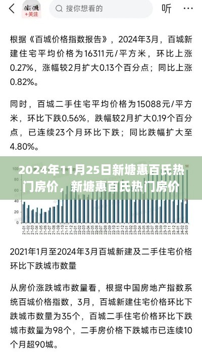 新塘惠百氏热门房价，变化中的自信与成就之旅的见证