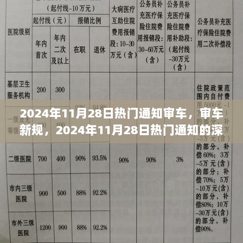 2024年11月28日审车新规深度解析，热门通知下的车辆审查变革