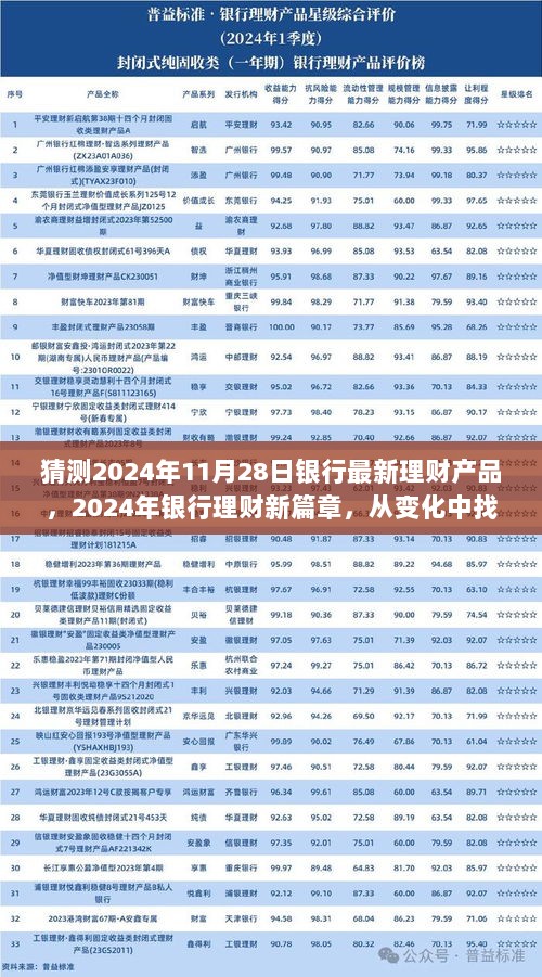 2024年银行理财新篇章，从变化中探寻自信与成就的最新理财产品