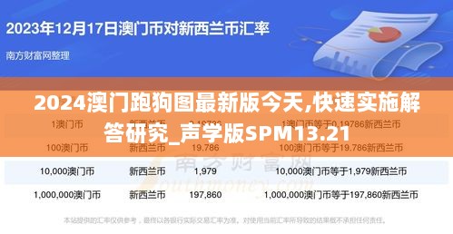 2024澳门跑狗图最新版今天,快速实施解答研究_声学版SPM13.21