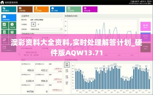 澳彩资料大全资料,实时处理解答计划_硬件版AQW13.71