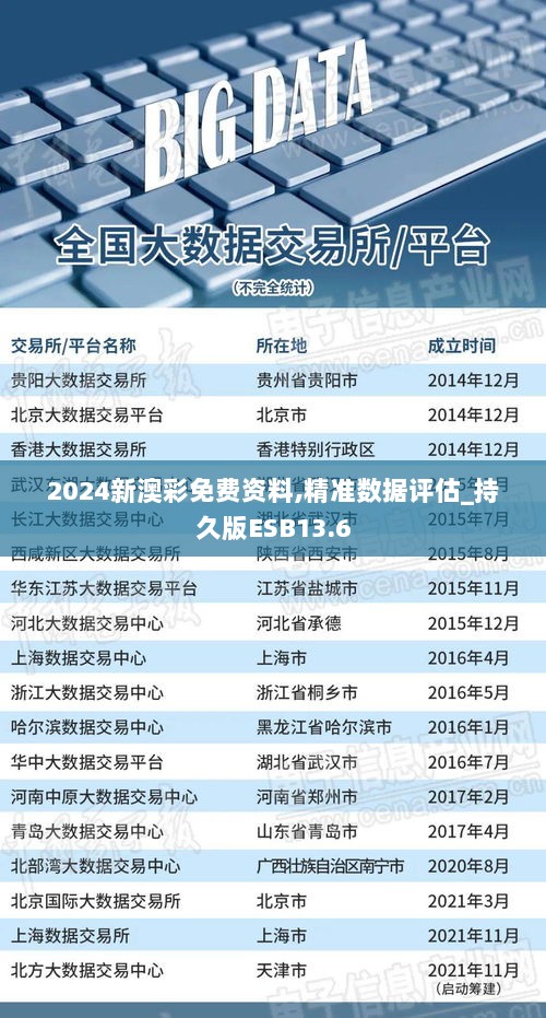 2024新澳彩免费资料,精准数据评估_持久版ESB13.6