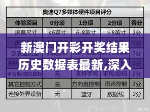 新澳门开彩开奖结果历史数据表最新,深入研究执行计划_媒体宣传版IKR13.28