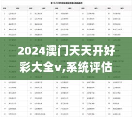 2024澳门天天开好彩大全v,系统评估分析_解放版DZV13.46