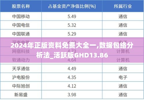 2024年正版资料免费大全一,数据包络分析法_活跃版GHD13.86