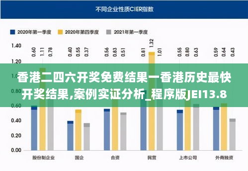 香港二四六开奖免费结果一香港历史最快开奖结果,案例实证分析_程序版JEI13.82