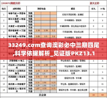 33249.cσm查询澳彩必中三期四尾,科学依据解析_见证版PKZ13.1