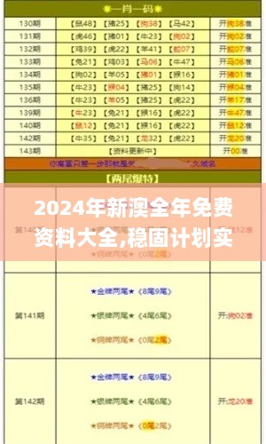 2024年新澳全年免费资料大全,稳固计划实施_移动版FZB13.2