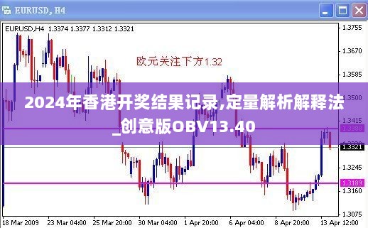 2024年香港开奖结果记录,定量解析解释法_创意版OBV13.40