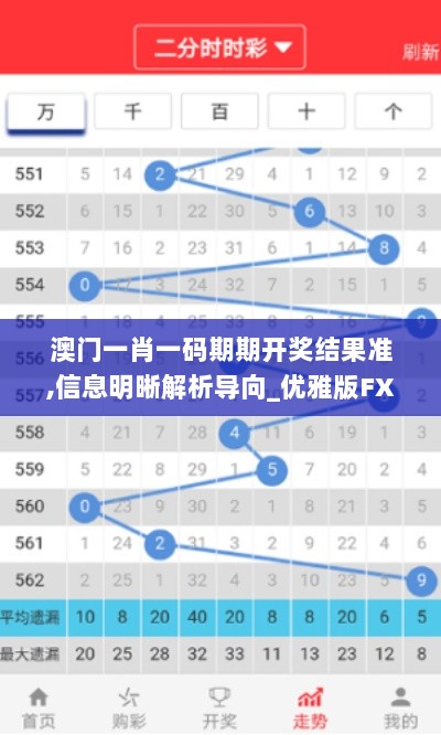 澳门一肖一码期期开奖结果准,信息明晰解析导向_优雅版FXK13.41